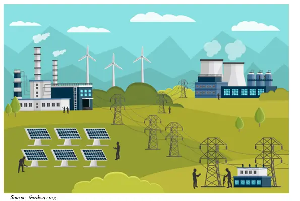 illustration of a field with a power plant, solar panels, windmills, and power lines