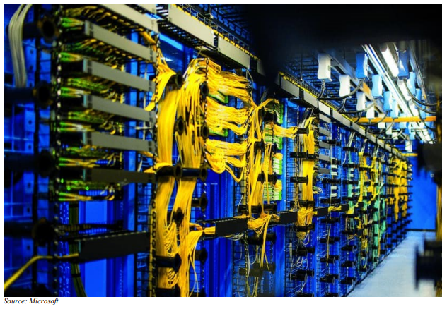 AI/Technology Wave – Early Implications for Financial Services