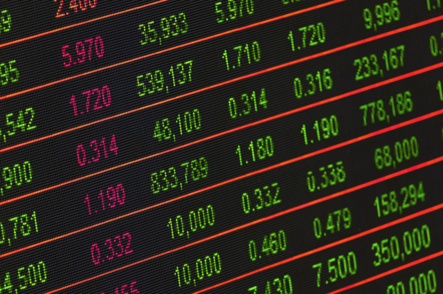 stock market change data table