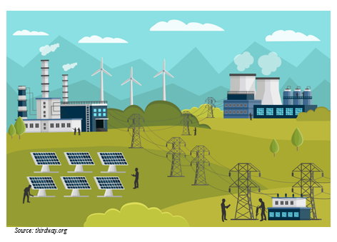 U.S. Utilities - Heating Up?