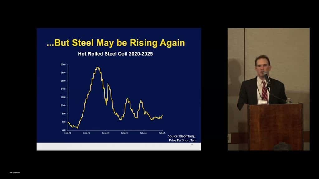a man at a podium speaking to a slide deck on steel coil