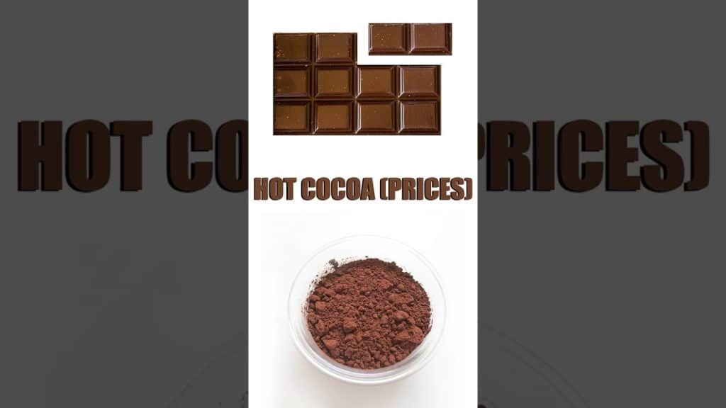 the text hot cocoa prices with a chocolate bar and powdered cocoa