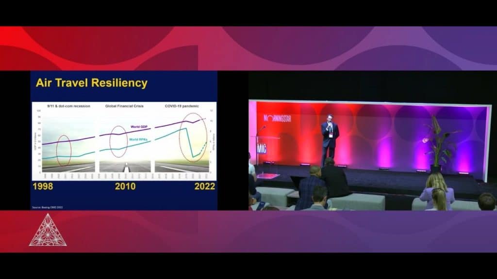 a person speaking on stage at a conference showing a slide deck of charts