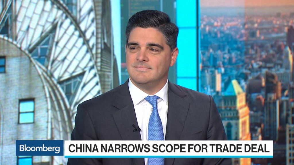Markets'' Realistic About a Trade Deal Not Happening, Marangi Says