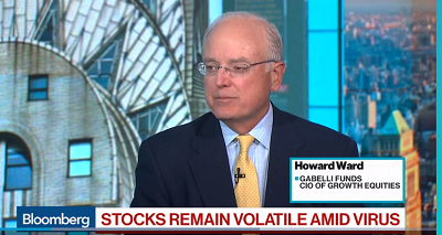 No Upside to Jumping Into Markets Right Now, Gabelli’s Ward Says