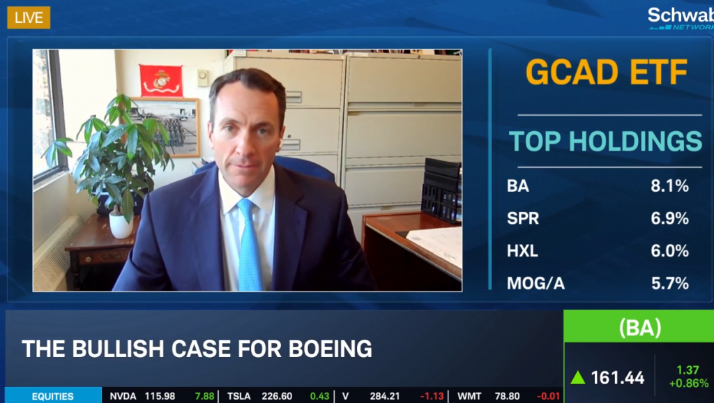 Can Boeing (BA) Soar Off New Tailwinds?