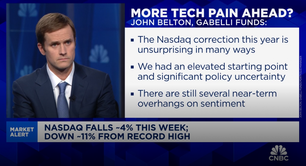 Nasdaq is in the middle of a buyer’s strike, says Gabelli Funds’ John Belton