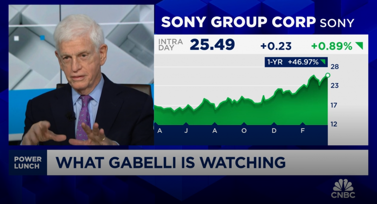 GAMCO Investors CEO Mario Gabelli says buy shares of the Atlanta Braves