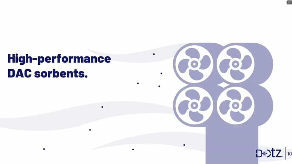 Dotz Nano (XASX:DTZ-CXA) - Gabelli 11th Annual Waste & Environmental Services Symposium