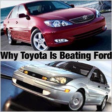 Why Toyota Is Beating Ford