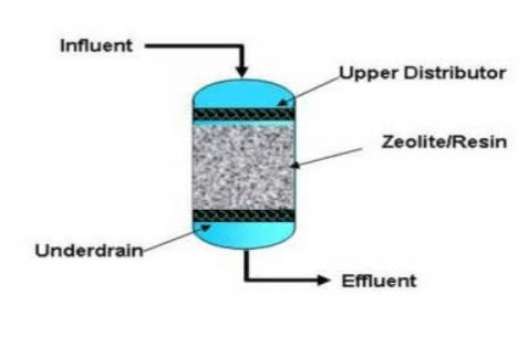 A picture containing screenshot, text, diagram, line Description automatically generated